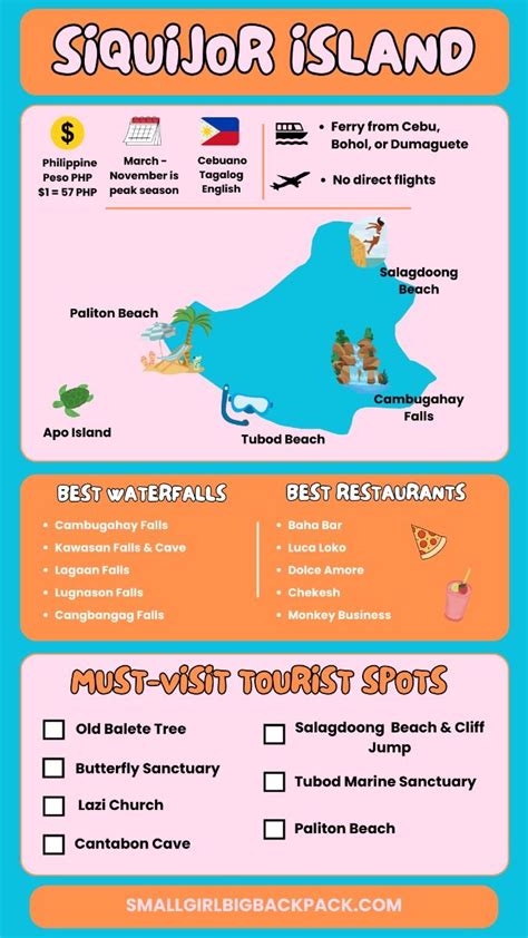 SIQUIJOR TRAVEL GUIDE 2024: Budget, Itinerary, .